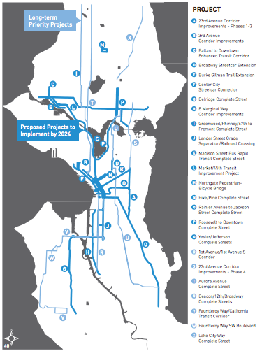 Key projects of Move Seattle
