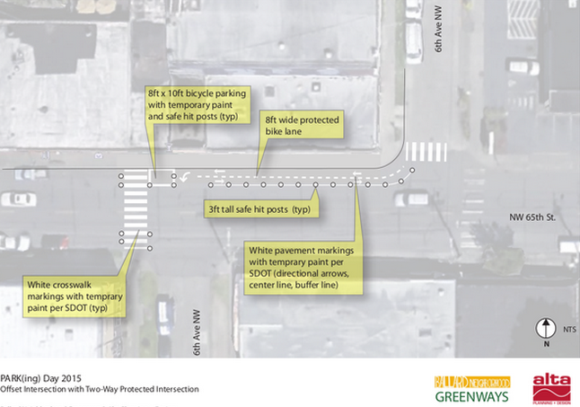 Ballard location for #PARKingDayPlus. Photo courtesy of Seattle Neighborhood Greenways.