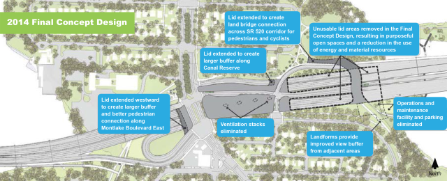 The conceptual plan for the Montlake Lid. (VIA Architecture)