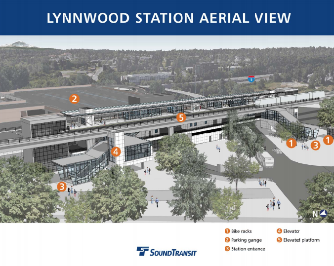 Aerial view of Lynnwood Station. (Sound Transit)