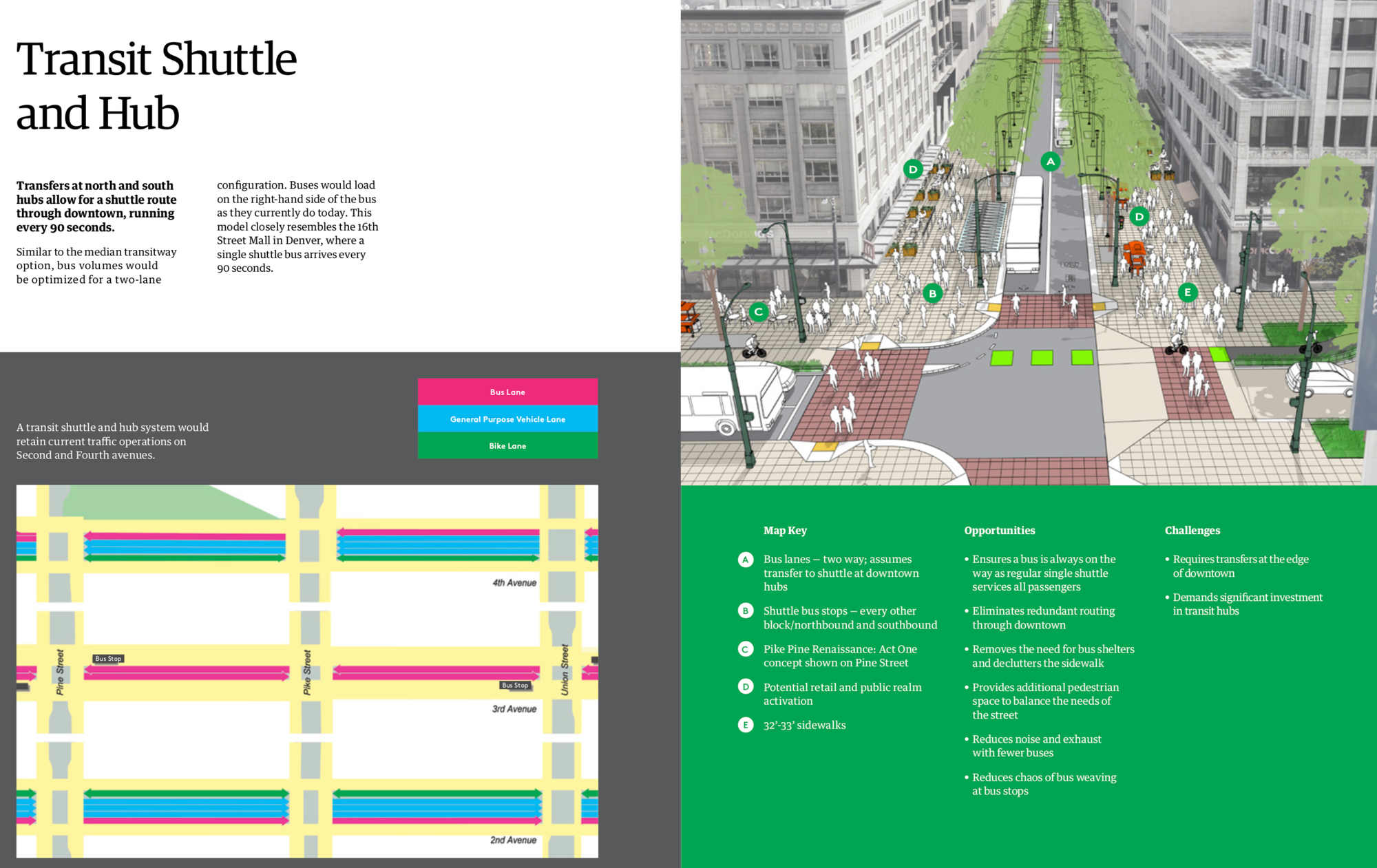 The Transit Shuttle and Hub concept. Reduced to two lanes, a single shuttle bus route would only operate along the corridor approximately ever 90 seconds with stops on every other block.(Downtown Seattle Association)﻿