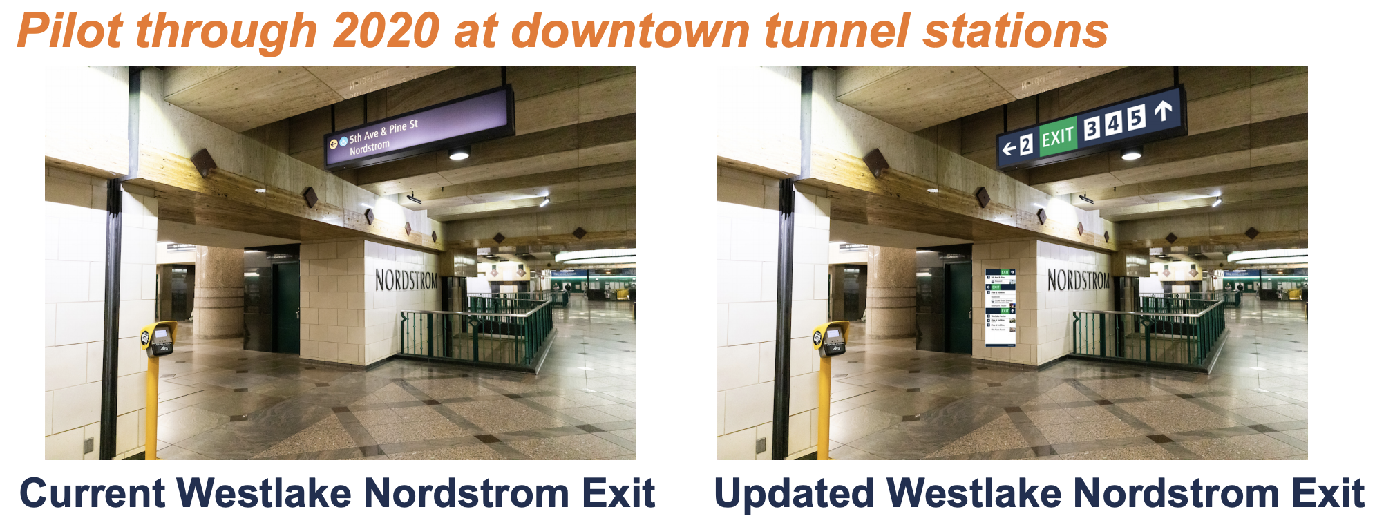 A comparison of what the Westlake Station exit signage to Nordstrom currently looks like and will look like.  The old approach of listing cross streets are replaced by numbers with a legend below. (Sound Transit)