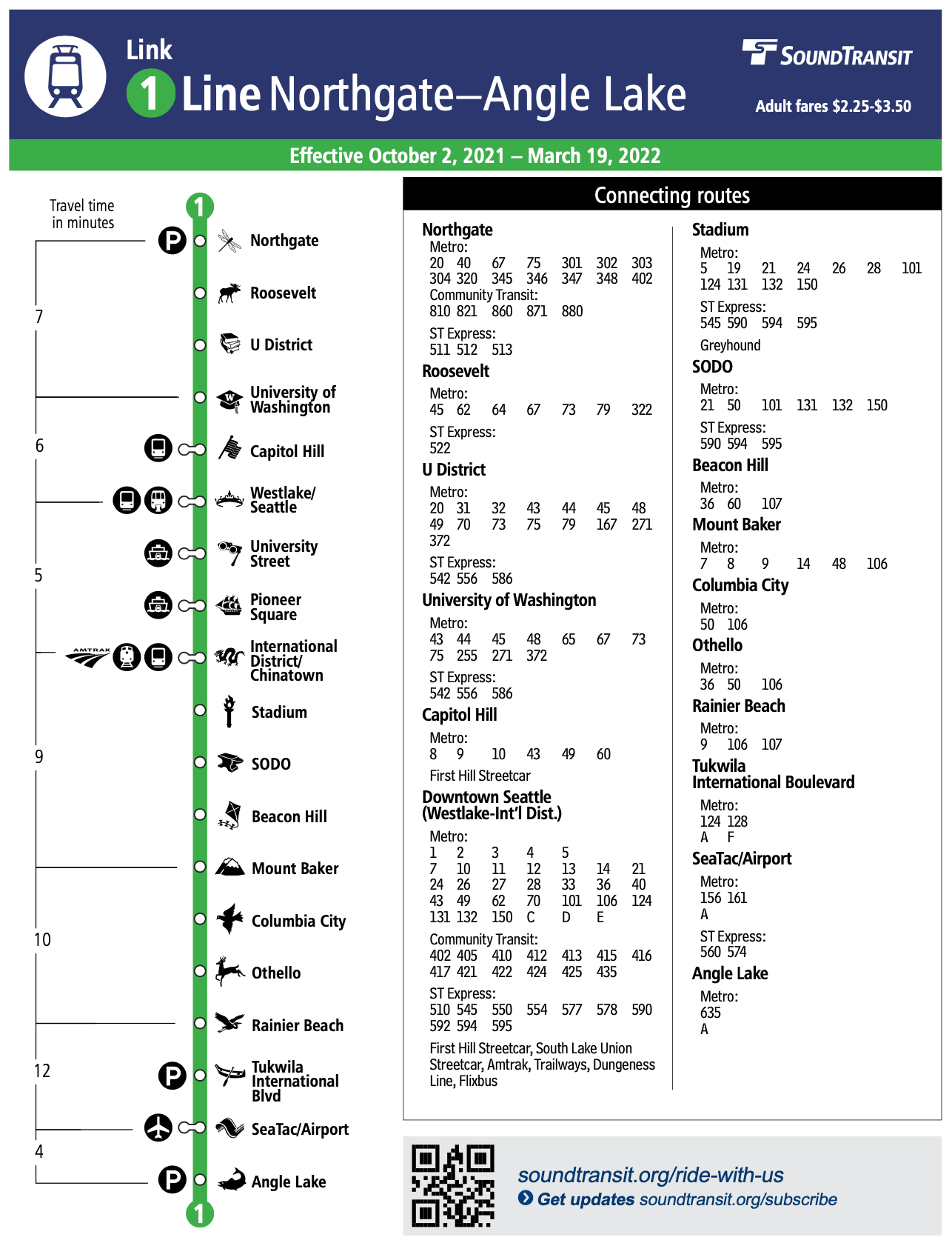 A map representing the Sound Transit Link 1 Line route with all stations and connecting bus routes listed.
