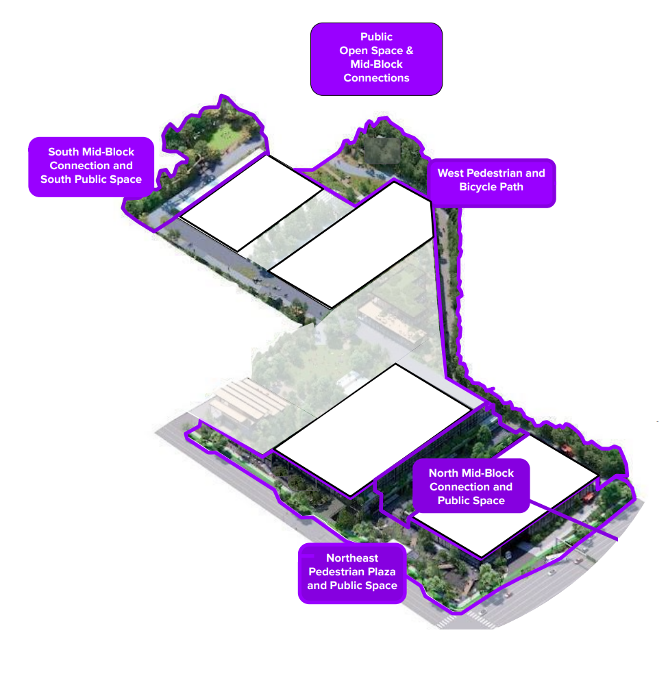 Concept open space for the planned campus