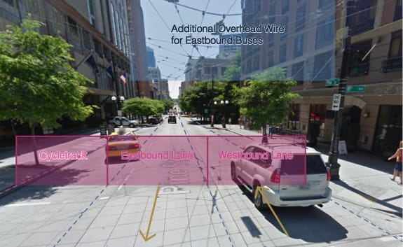 8th and Pine Renewed