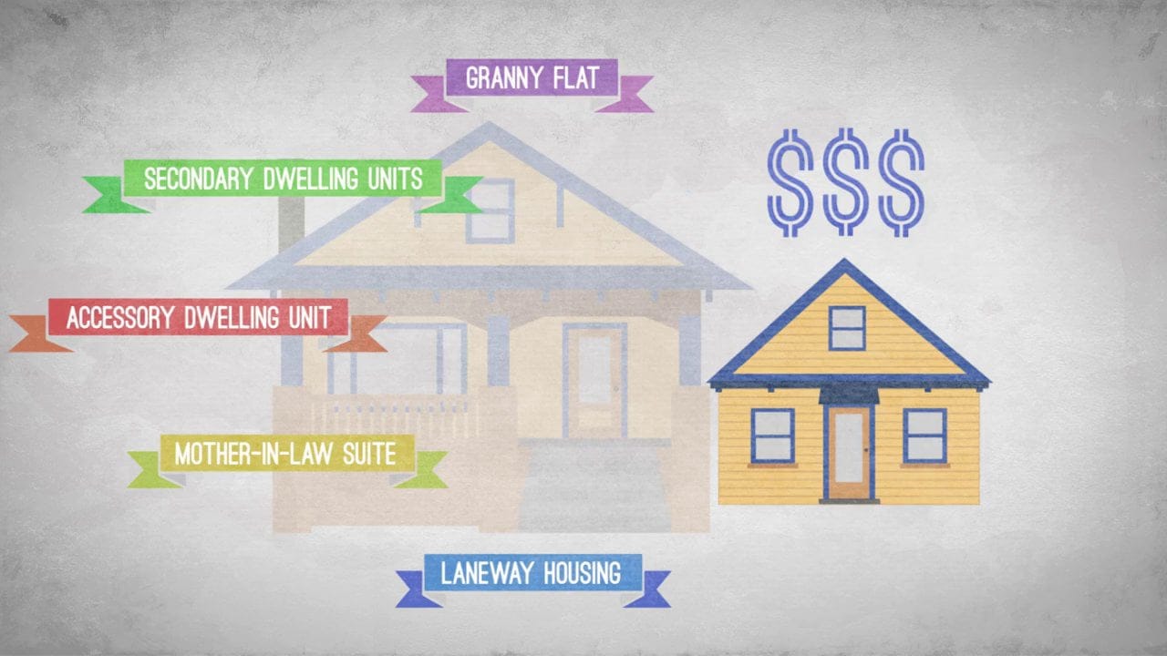 Sunday Video: Accessory Dwelling Units