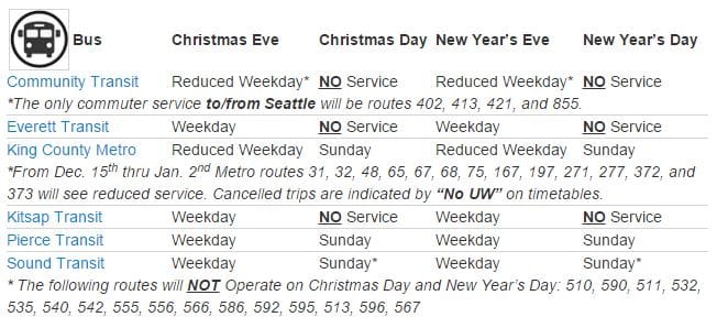 Rider Alert: Christmas and New Year’s Service Reductions