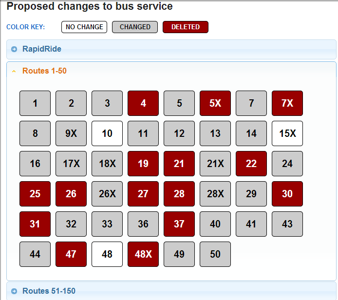                      Metro On The Chopping Block
                     