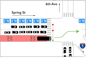 Transit improvements coming to Spring St this summer