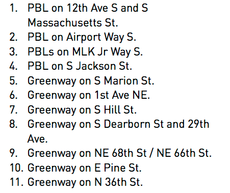 These projects have been eliminated from the 5-year implementation plan due to "geographical balancing and/or budget constraints".