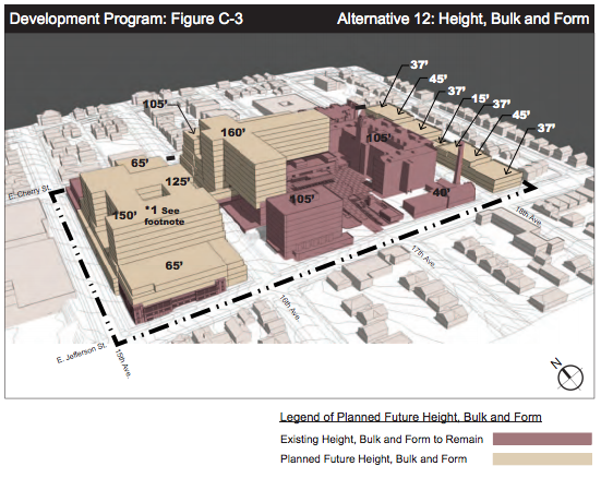 Conceptual bulk form of the future campus. (City of Seattle)