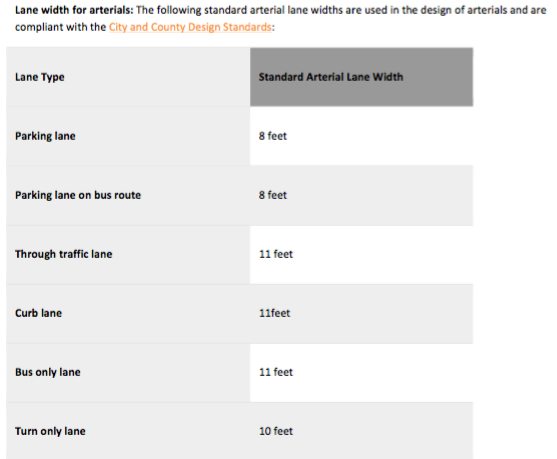 The City of Seattle Draft Right of Way Improvements Manual on Arterial Lane Widths (SDOT)