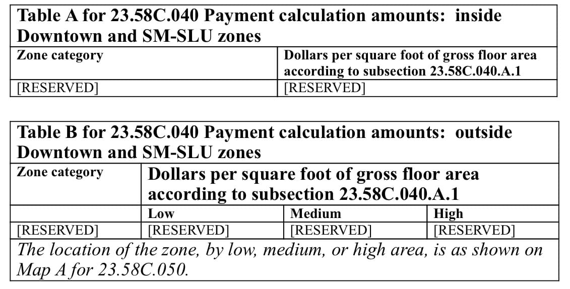 Cash payment option rates are reserved in the proposed legislation until future rezones establish them. (City of Seattle)