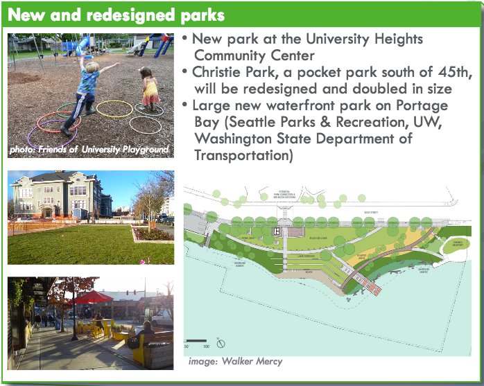 The City promises increased park space will come hand-in-hand with new development.