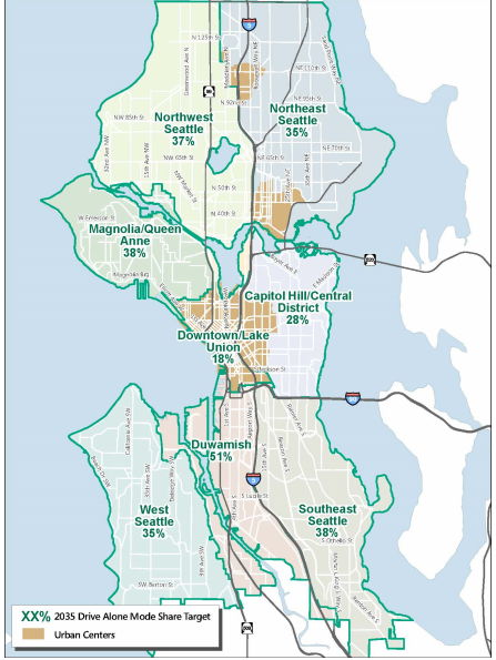Sector map replacing the SOV Mode Share 2015 Performance And 2035 Targets By City Sector map. (City of Seattle)
