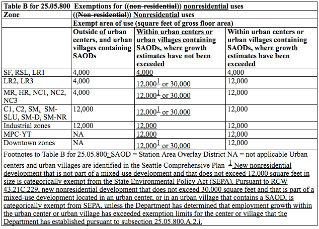 screen-shot-2016-09-21-at-07-50-06