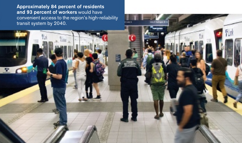 Nearly all residents and workers within the region will have access to good transit service in the next 25 years. (Sound Transit)