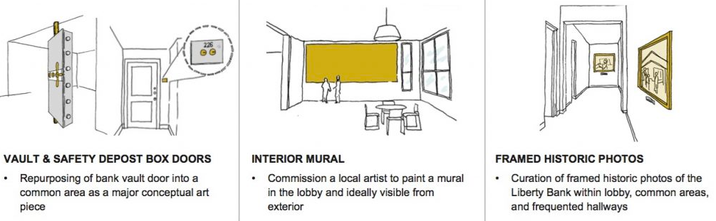 Art concepts for the Liberty Bank Building. (CHH)