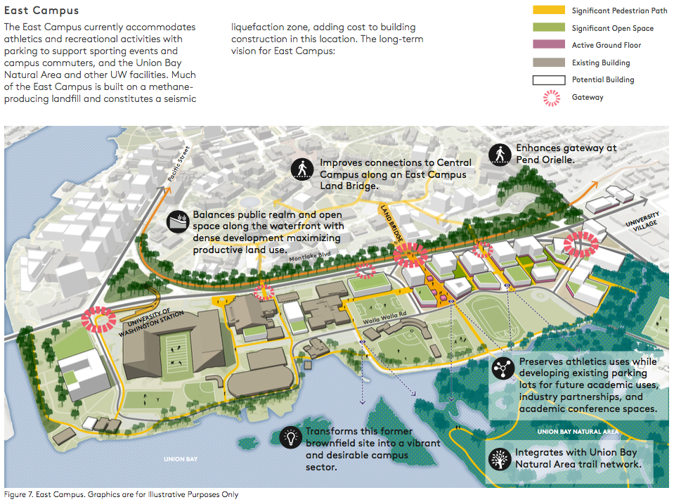 Conceptual plan for the East Campus. (University of Washington)
