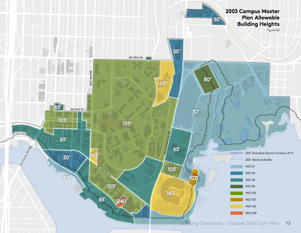 Building heights allowed under the 2003 campus master plan. (University of Washington)