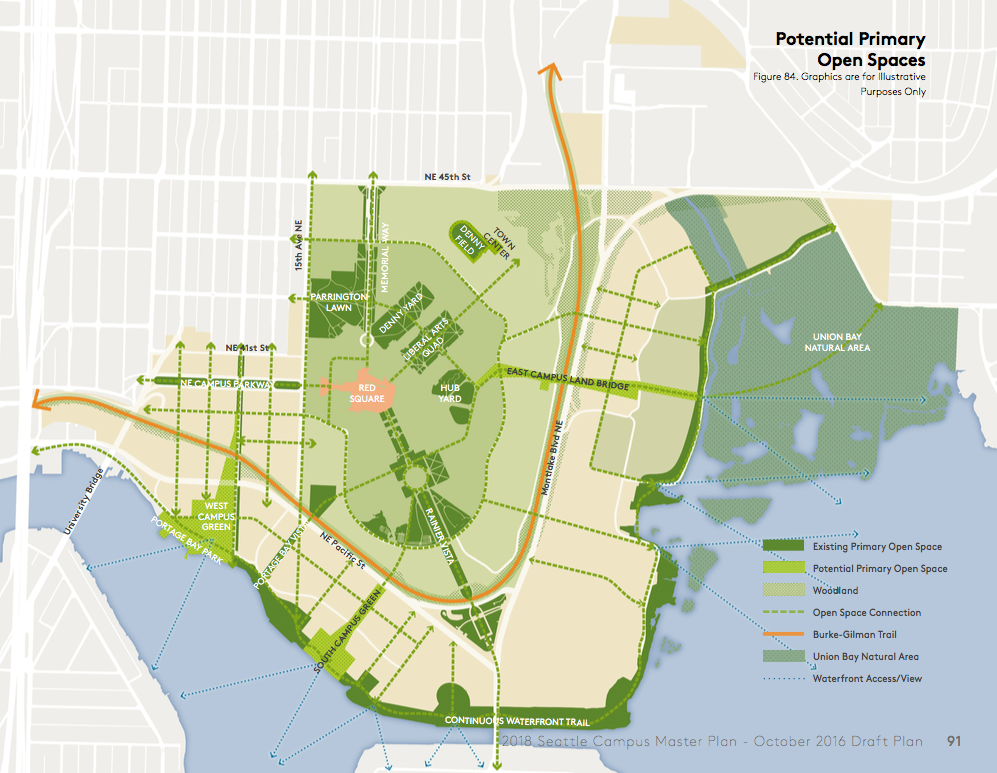Potential open spaces throughout the campus. (University of Washington)