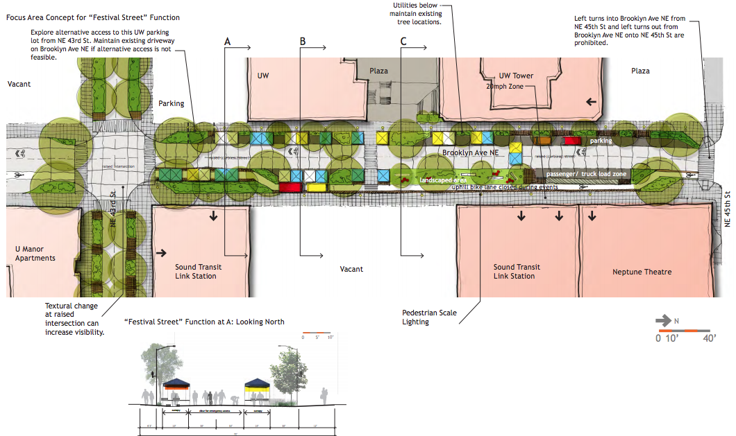 Festival Street on Brooklyn Ave NE. (City of Seattle)