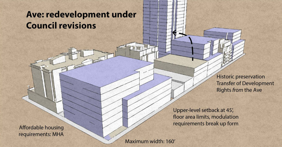 University District Rezone Could Move Out Of Committee With These Amendments