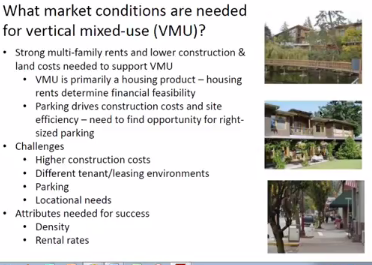 Urbanist readers will recognize the importance of parking in driving cost. (City of Issaquah)