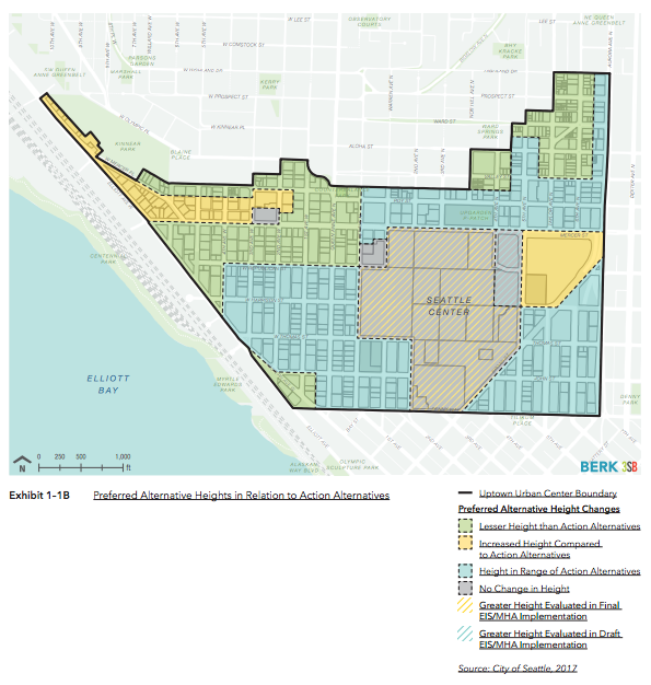 Relationship of the Preferred Alternative to Alternatives 2 and 3. (BERK / 3SB / City of Seattle)