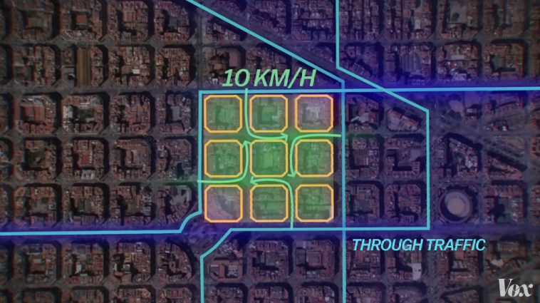 Sunday Video: Barcelona’s Superblocks