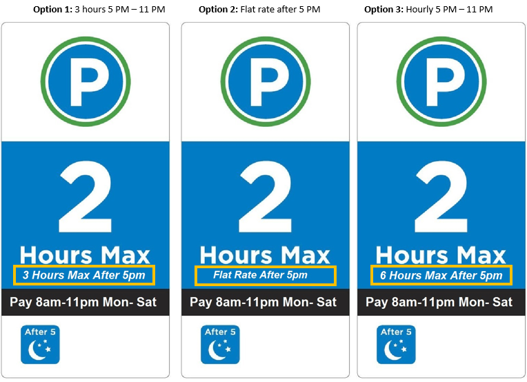 The three options that SDOT is considering. (City of Seattle)