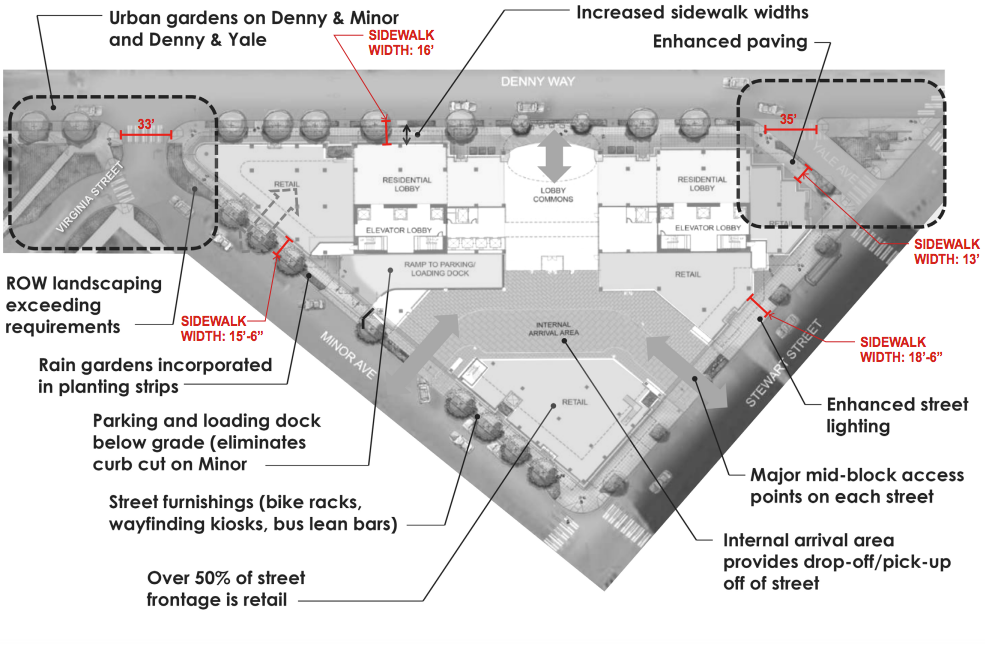The 2010 vacation proposal that's getting a complete overhaul. No more massive driveway. (City of Seattle)
