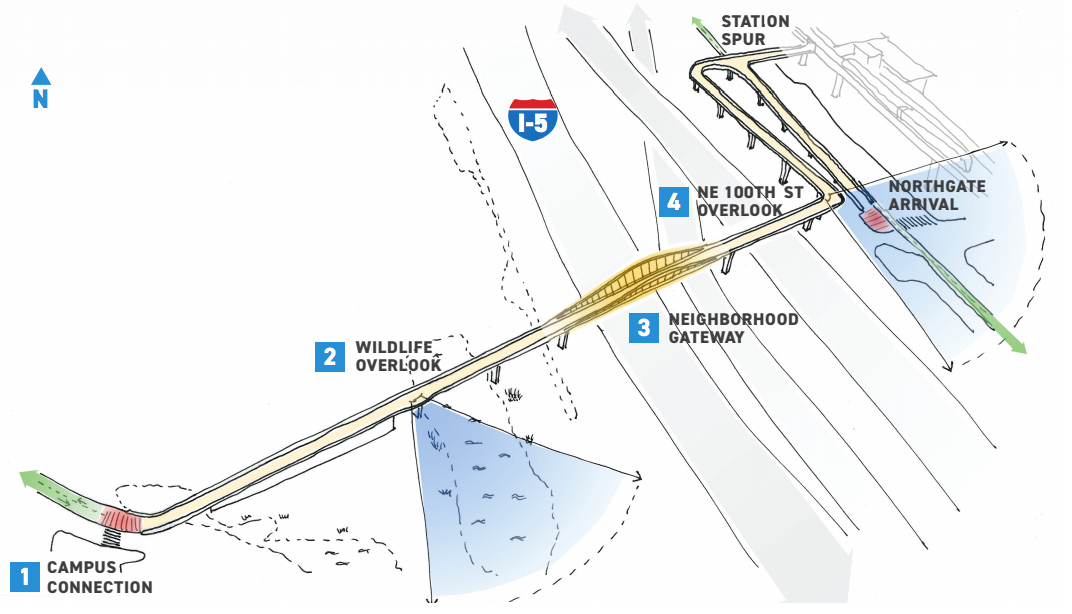 Open House On Updated Northgate Pedestrian Bridge Design