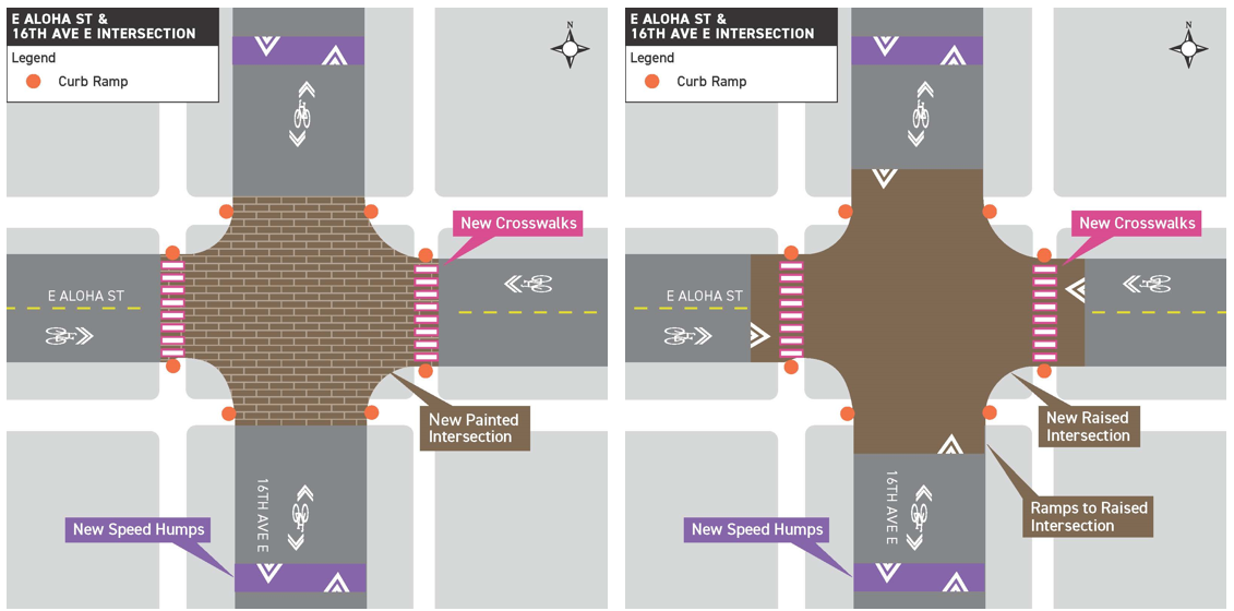 E Aloha St and 16th Ave E intersection alternatives. (City of Seattle)