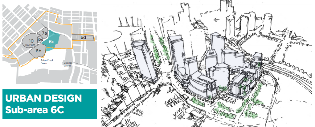 Location of Subarea 6C and the conceptual type of development for the precinct. (City of Vancouver)