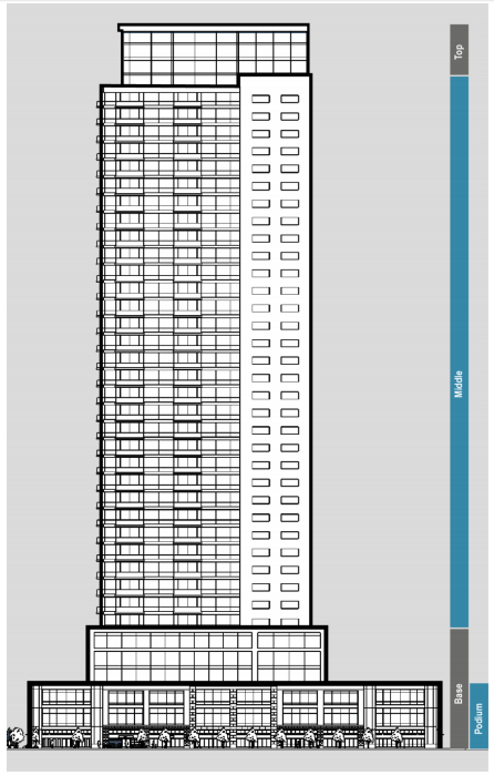 The different portions of a tower. (City of Bellevue)