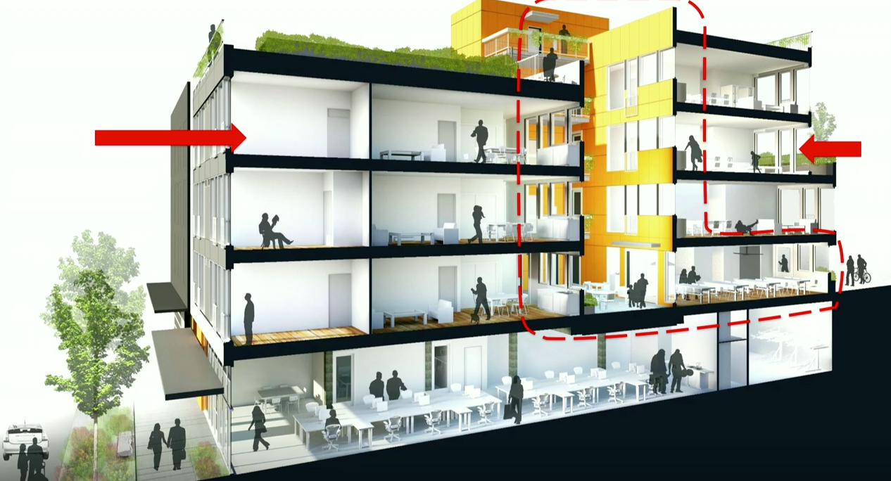 Sunday Video: How Cohousing Can Make Us Happier (And Live Longer)
