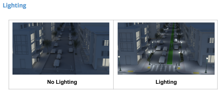 Lighting options. (King County)