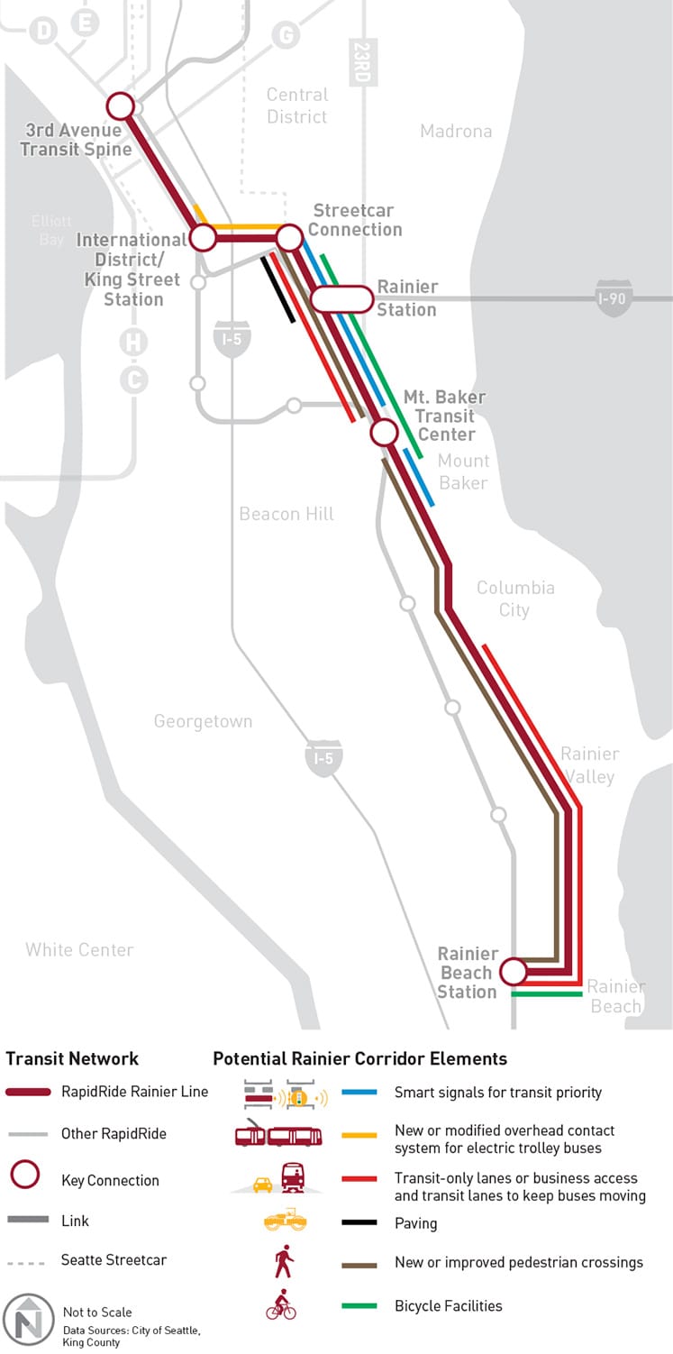 Diagram of potential corridor improvement types. (City of Seattle)