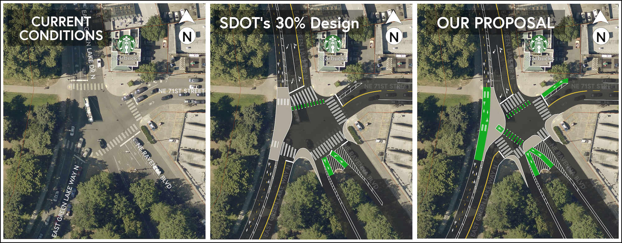 Comparison of existing conditions, SDOT proposal, and our proposal.