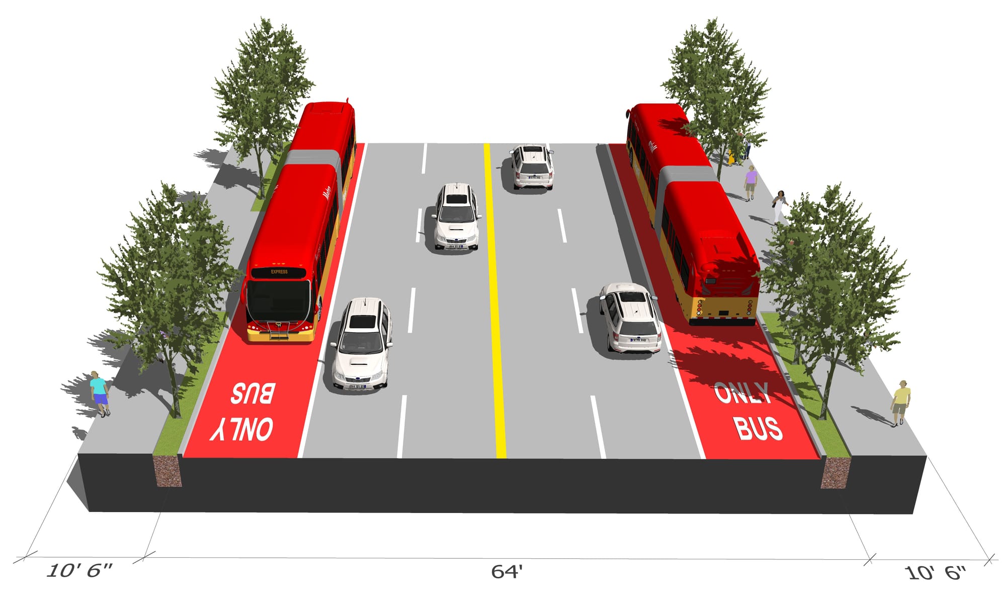 Rather than planting the median, removing the median reduces cross walk length and provides wider sidewalks either side to be utilized as relief and landscaping buffers (Image by Author)