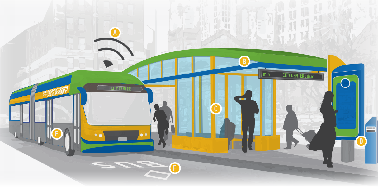 Tacoma on the Move: Pierce Transit’s Vision for a Growing City