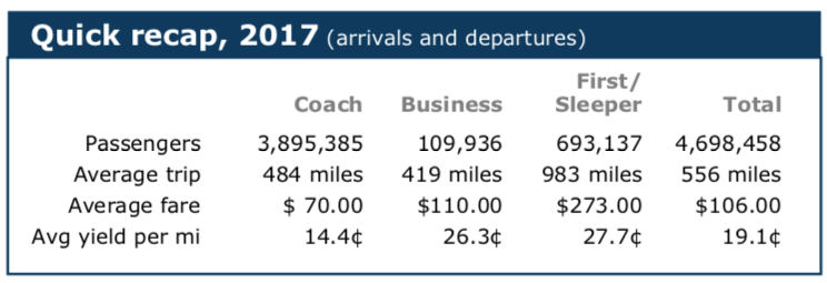 Screen Shot 2019-01-10 at 3.36.00 PM