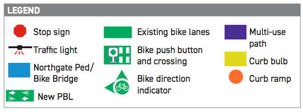 Legend for the street design improvements planned for 1st Ave NE. (City of Seattle)