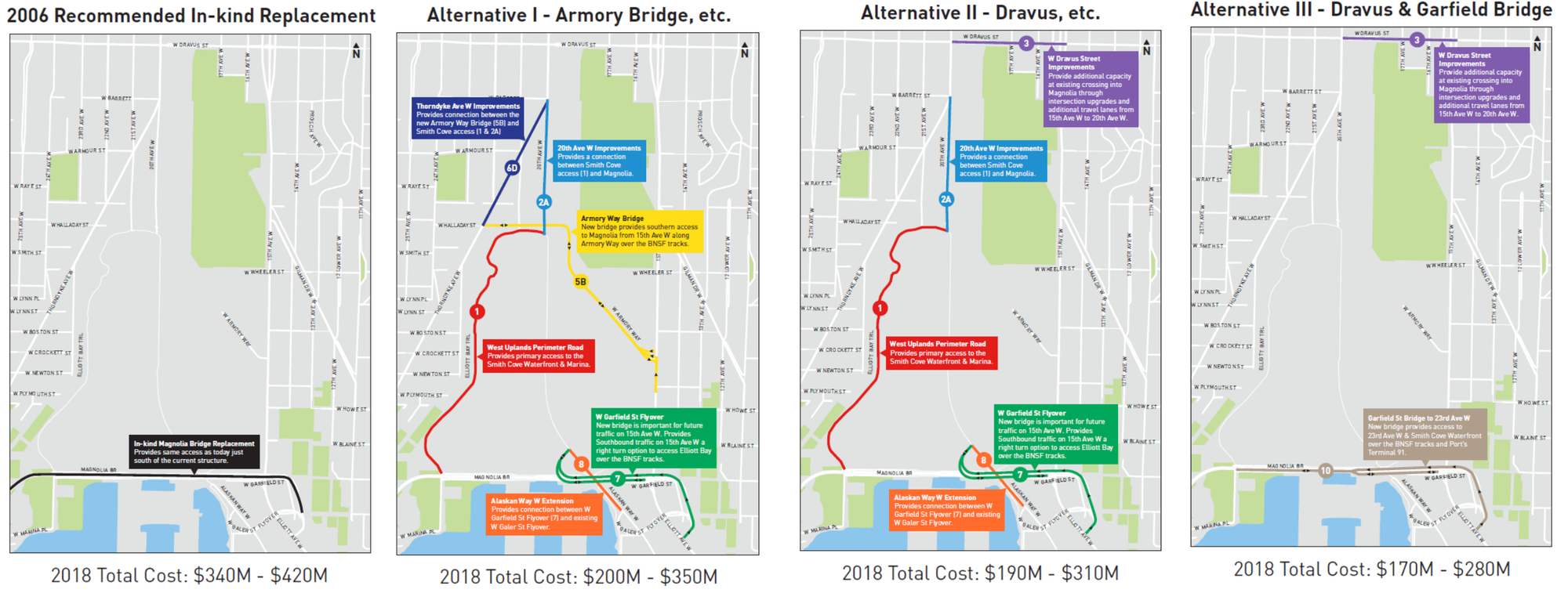 Alternatives for Magnolia access across the southern half of Interbay. (City of Seattle)