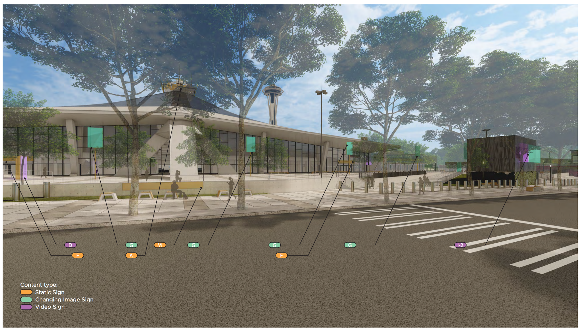 Concept for signage along 1st Ave N. (City of Seattle)