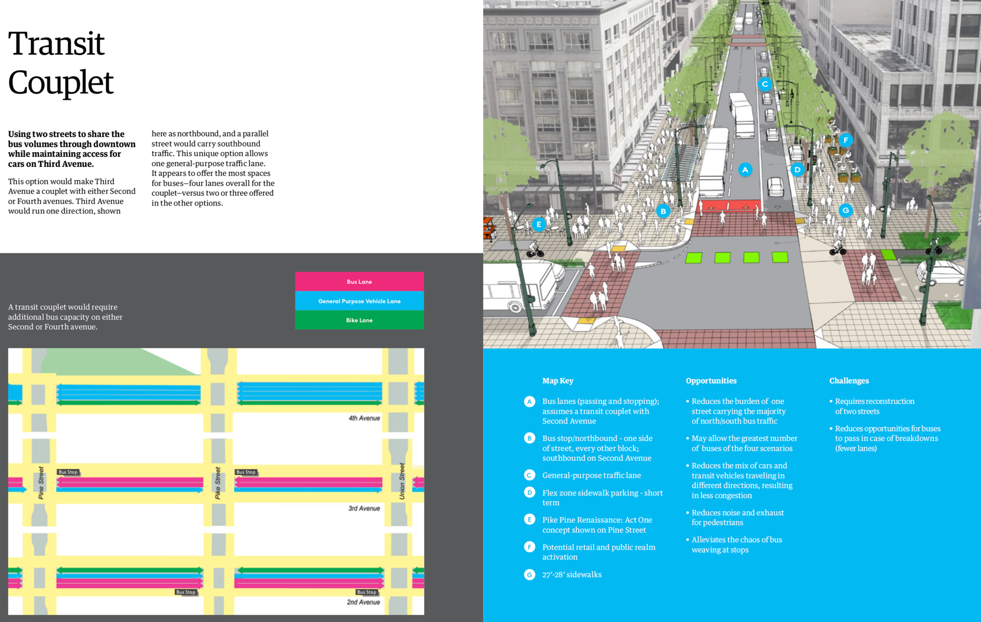 The Transit Couplet concept. (Downtown Seattle Association)