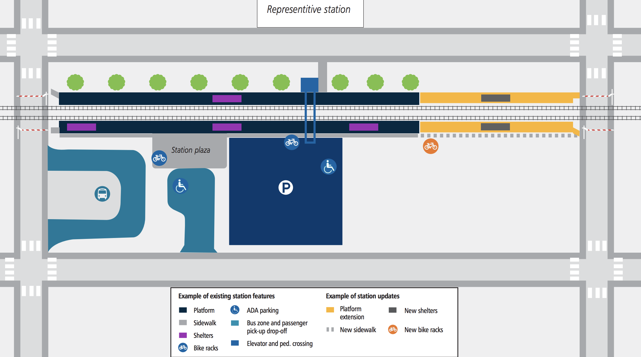 Conceptual type of improvements related to station and platform capacity expansions. (Sound Transit)