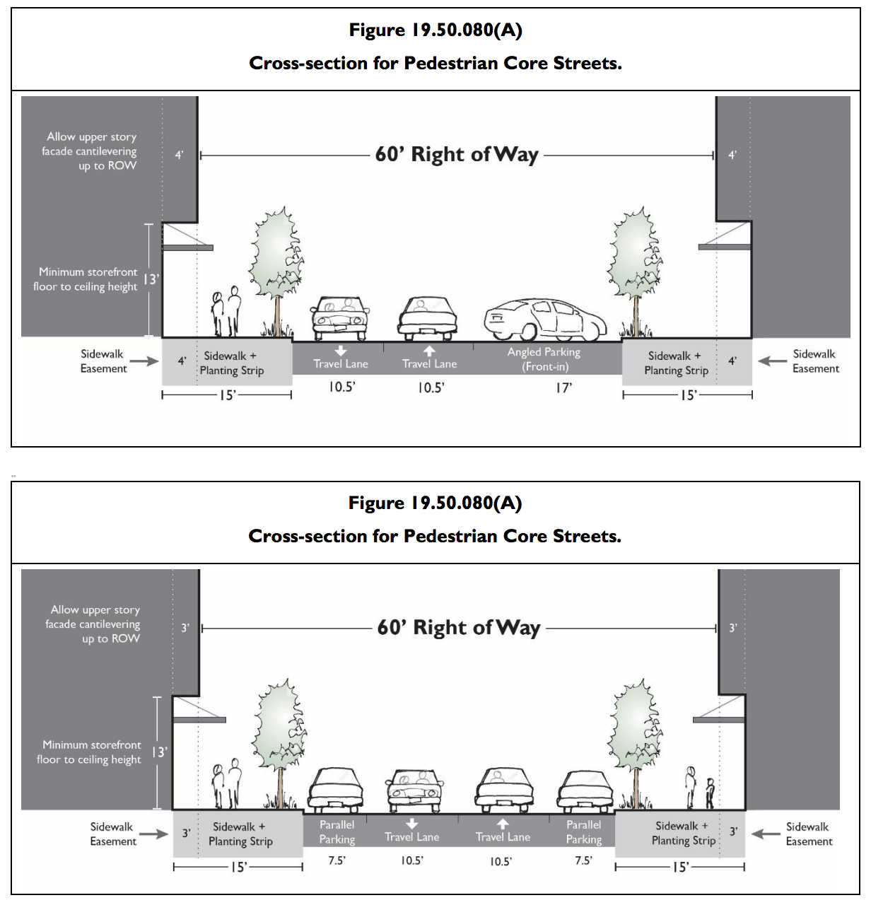 Standard right-of-way designs for Pedestrian Core Streets. (City of Mountlake Terrace)