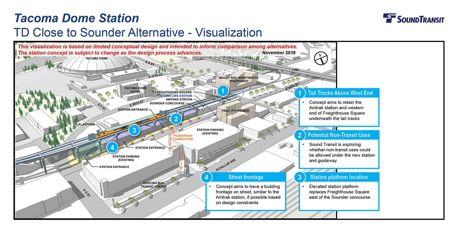 Rendering of the conceptual station layout option for the Tacoma Dome Station TD Close to Sounder Alternative. (Sound Transit)﻿